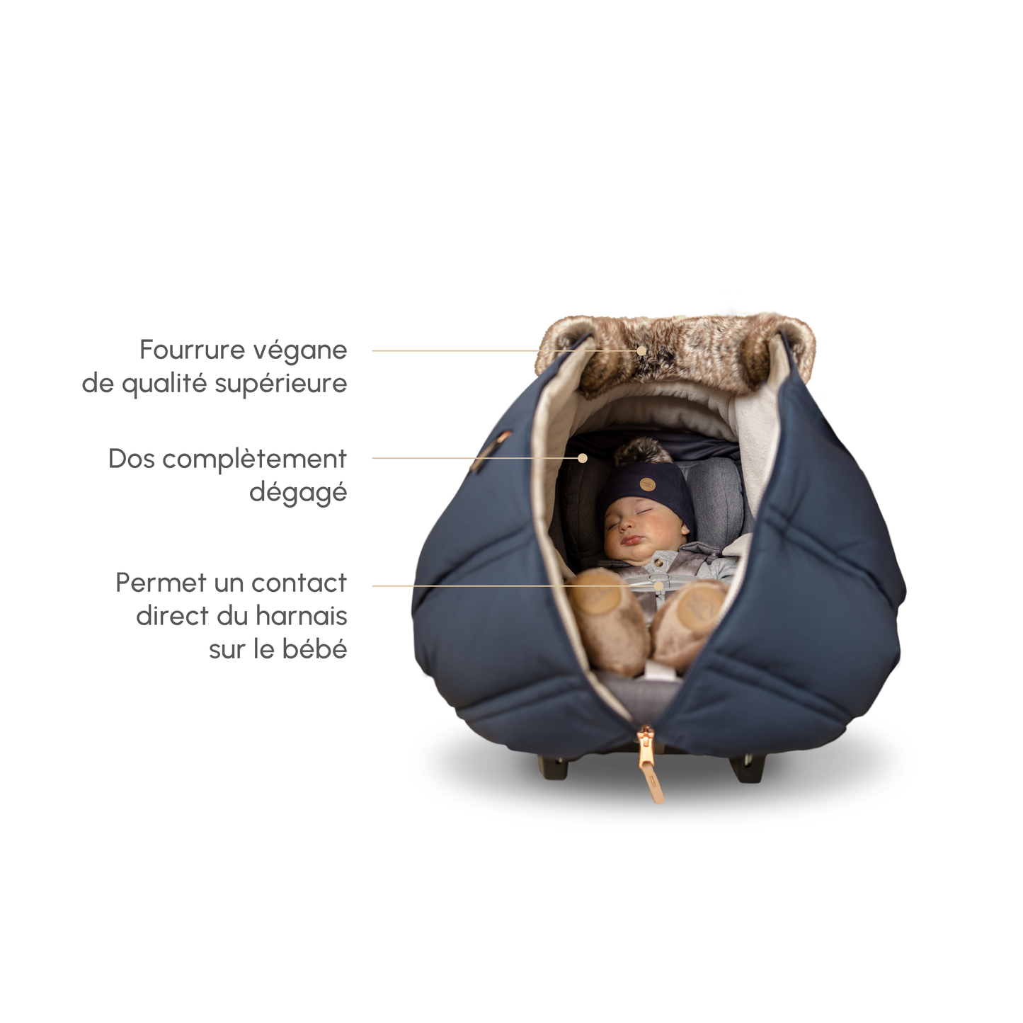 Housse hiver pour siège d'auto - Collection Sherpa (-30°C à 5°C)