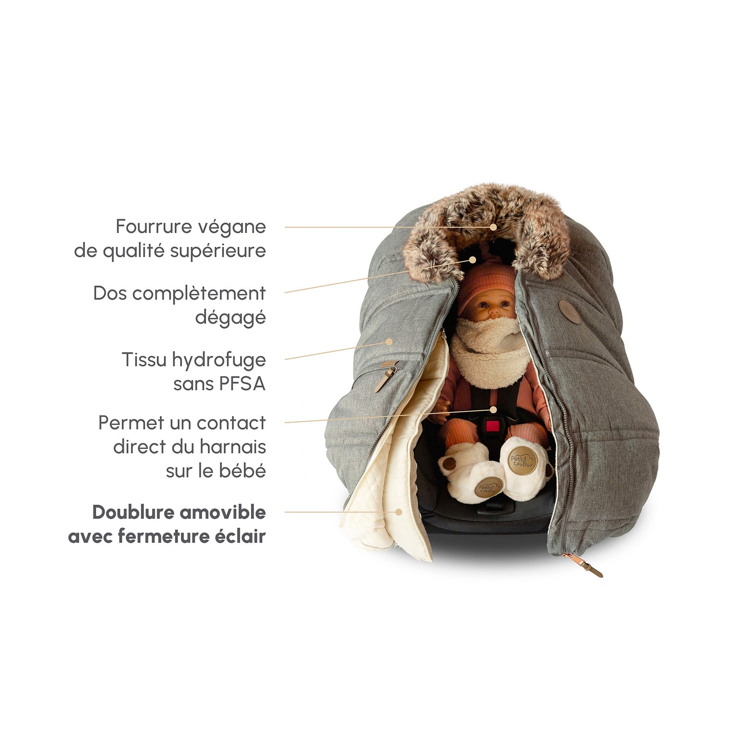 Housse 3 saisons pour siège d'auto - Collection Sherpa (-30°C à 15°C)