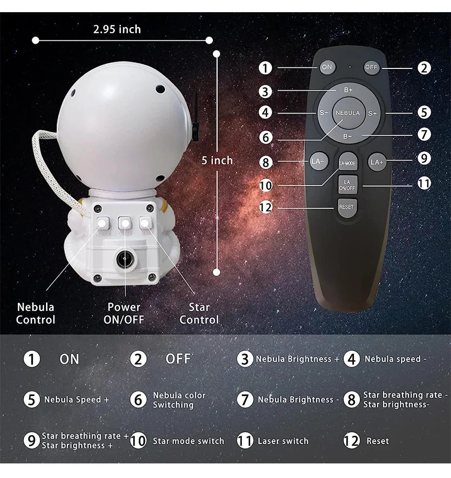 Projecteur Galaxy AstroGlow™ LED fonction