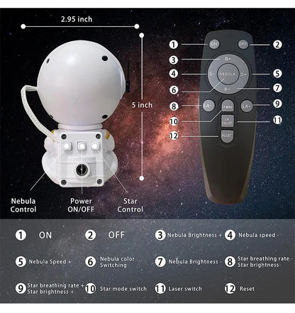Projecteur Galaxy AstroGlow™ LED fonction