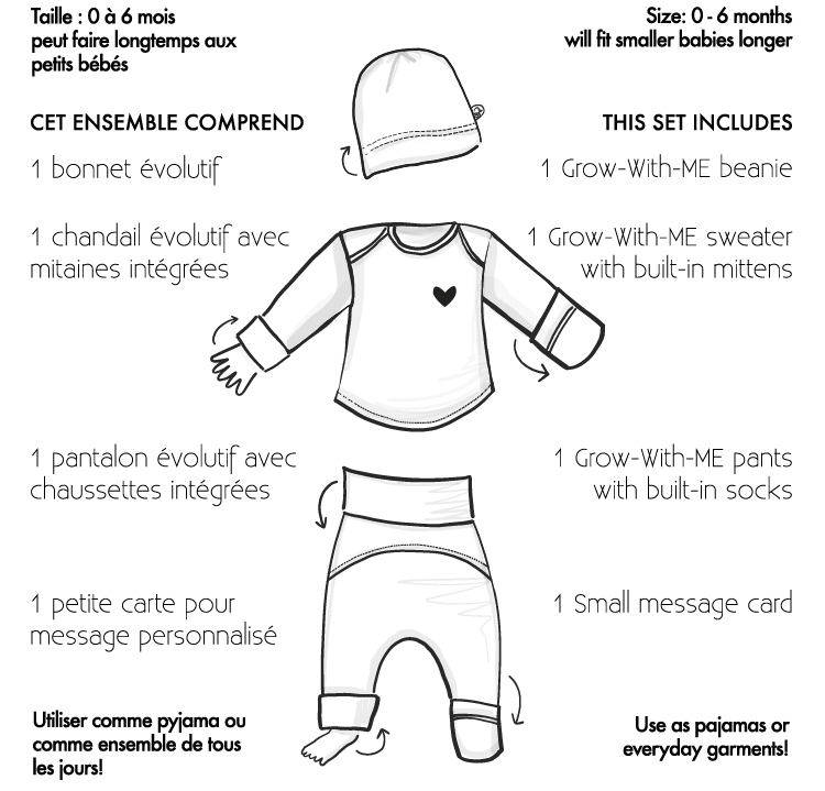 Ensemble 5 en 1 évolutif LITTORAL